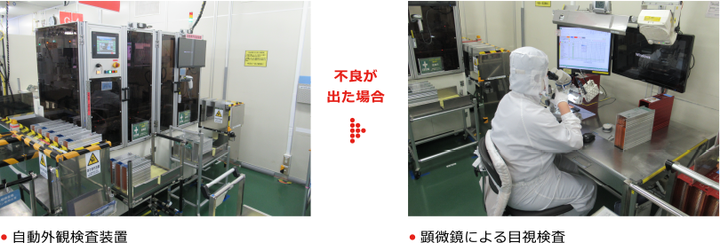 目視検査