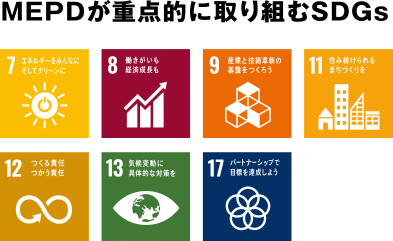 MEPDが重点的に取り組むSDGs